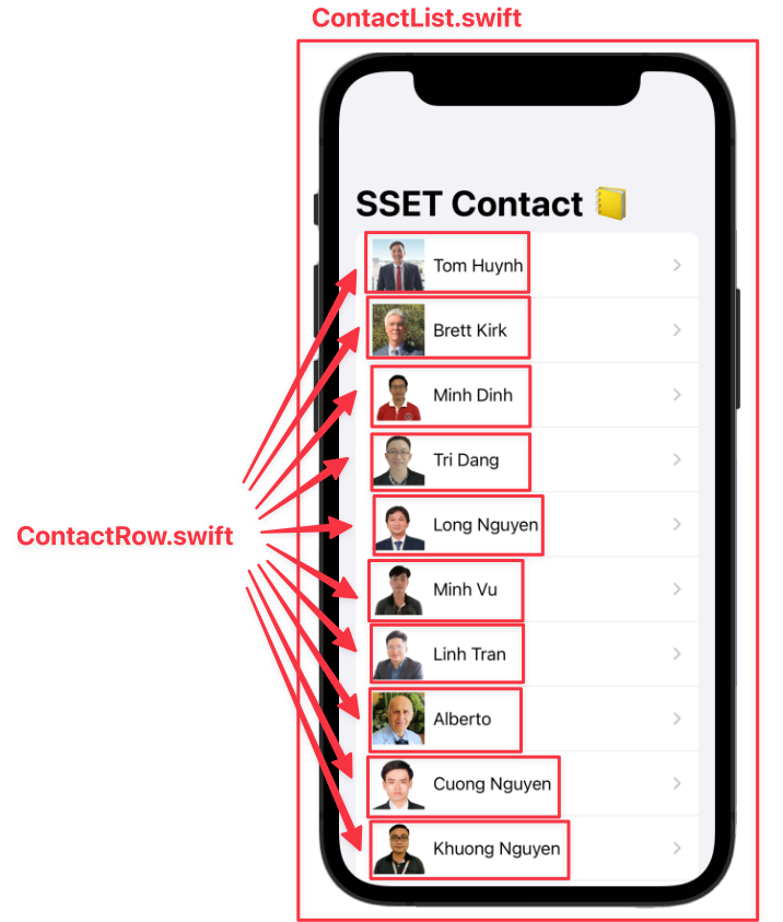Contact List Basic Views 2