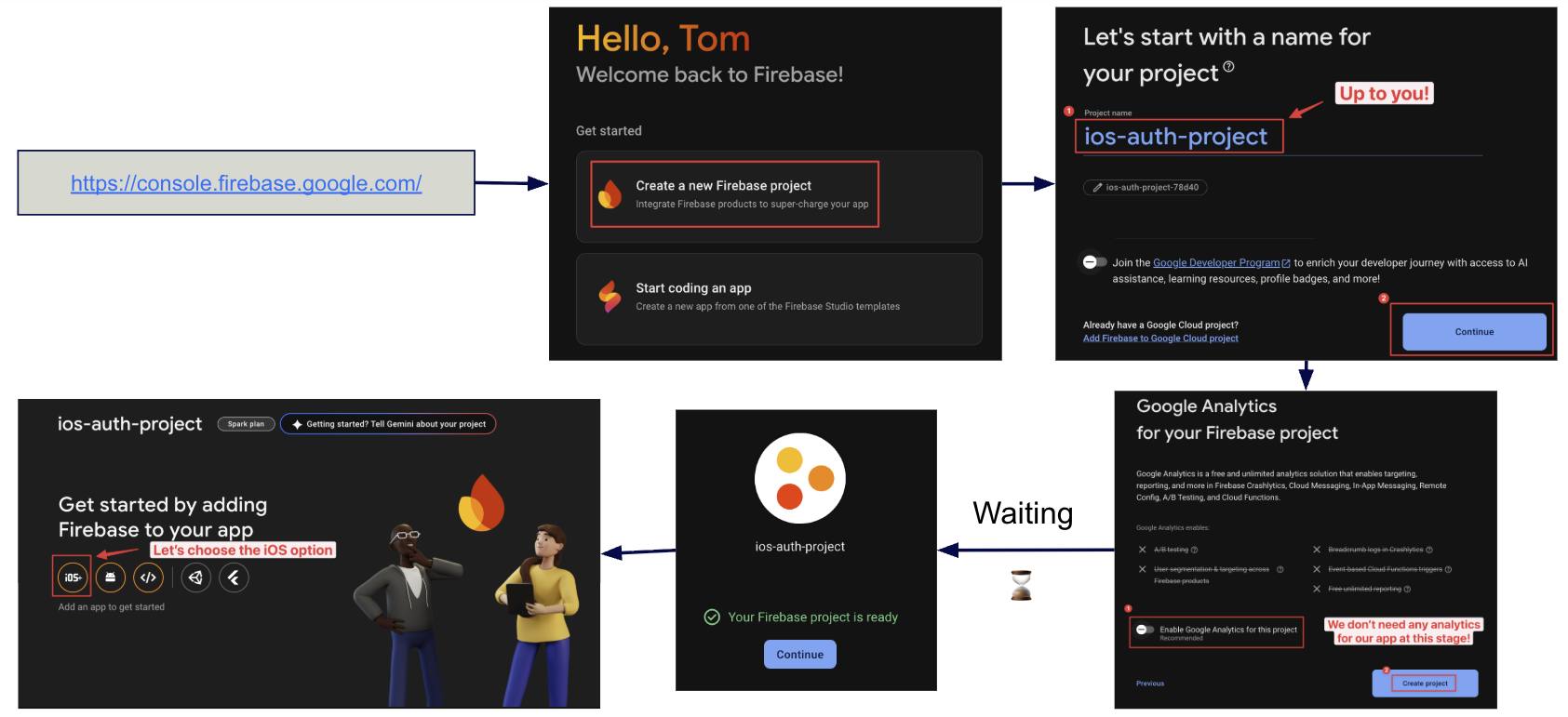 Firebase Project Creation